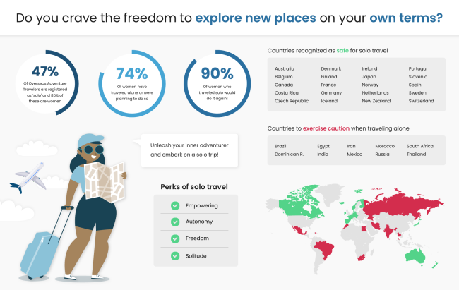 The 20 Safest Countries For Women To Travel Alone In 2024