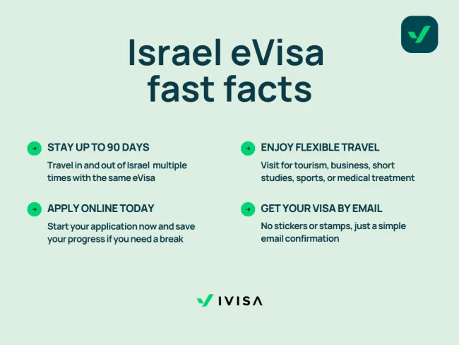 Fatos rápidos sobre o eVisa de Israel: Validade, estadia máxima
