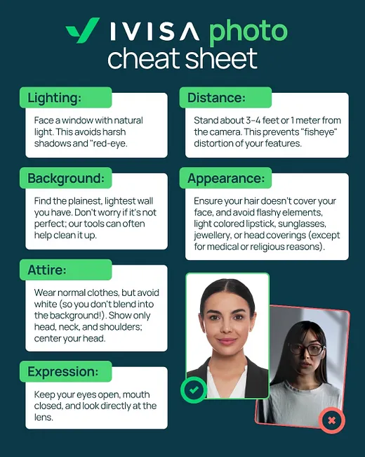 iVisa photo cheat sheet 2026