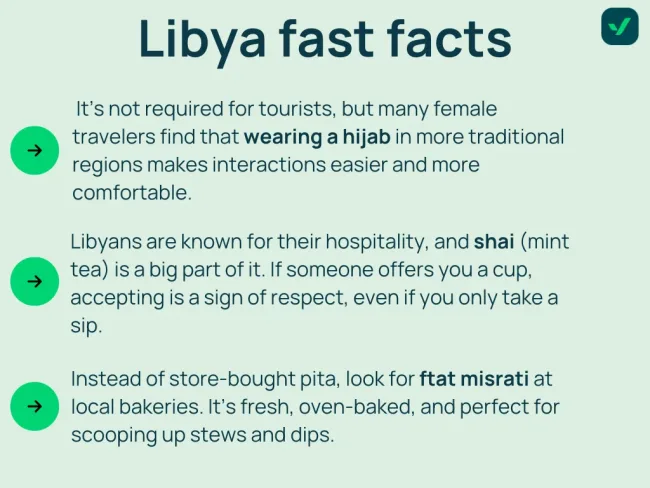 3 interessante Fakten über Libyen