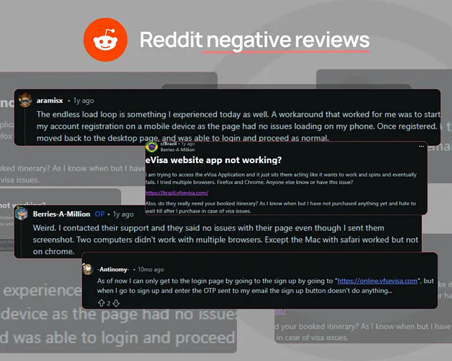 Collage of dark-themed Reddit posts labeled ‘Reddit negative reviews,’ showing user comments about technical issues and loading problems on the Brazil eVisa application website.
